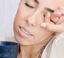 Očesni migrena - vzroki, simptomi, zdravljenje