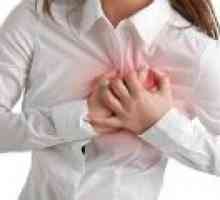Ishemična srčna bolezen: vzroki, simptomi, zdravljenje