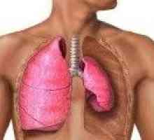 Prvi simptomi pljučne tuberkuloze