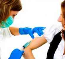 Cepljenje proti gripi: Posledice