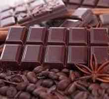 Čokolada - kalorij, uporabne lastnosti, poškodbe