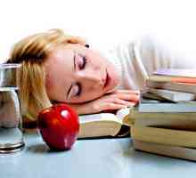Sindrom kronične utrujenosti: Simptomi in diagnoza