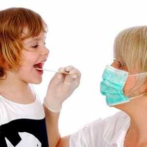 Nosnih polipov 1, 2 in 3 stopinje pri otrocih
