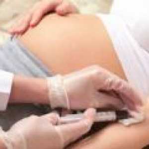 Protitelesa v nosečnosti, kaj storiti?
