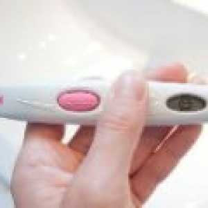 Koliko dni po ovulacije prihaja obdobje?