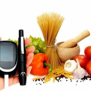 Dieta pri diabetes mellitus tipa 2