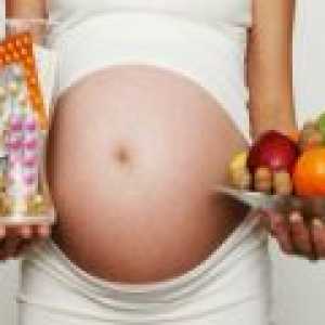 Doziranje folne kisline pri načrtovanju nosečnosti