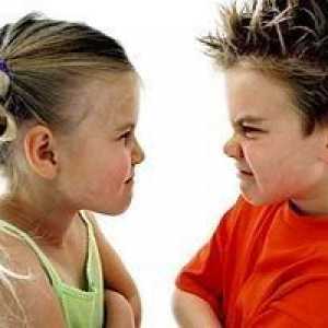 Genetska predispozicija - glavni vzrok agresije pri otrocih!