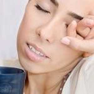 Očesni migrena - vzroki, simptomi, zdravljenje