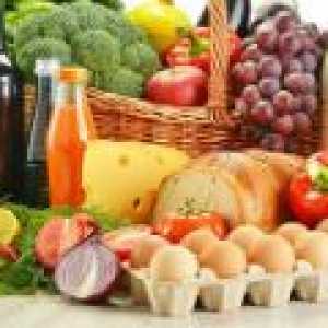 Raznolika prehrana - Pravilniki in načela