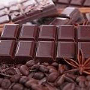 Čokolada - kalorij, uporabne lastnosti, poškodbe