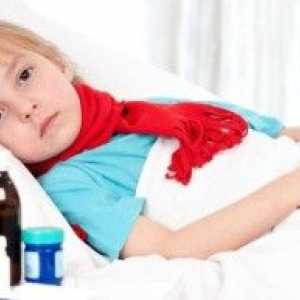 Simptomi laringitis pri otrocih