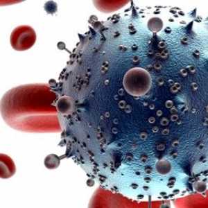 Simptomi okužbe z virusom HIV pri ženskah