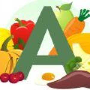 Kaj živila vsebujejo vitamin A?