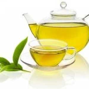 Zeleni čaj in tlaka zdravil ni mogoče uporabljati hkrati!